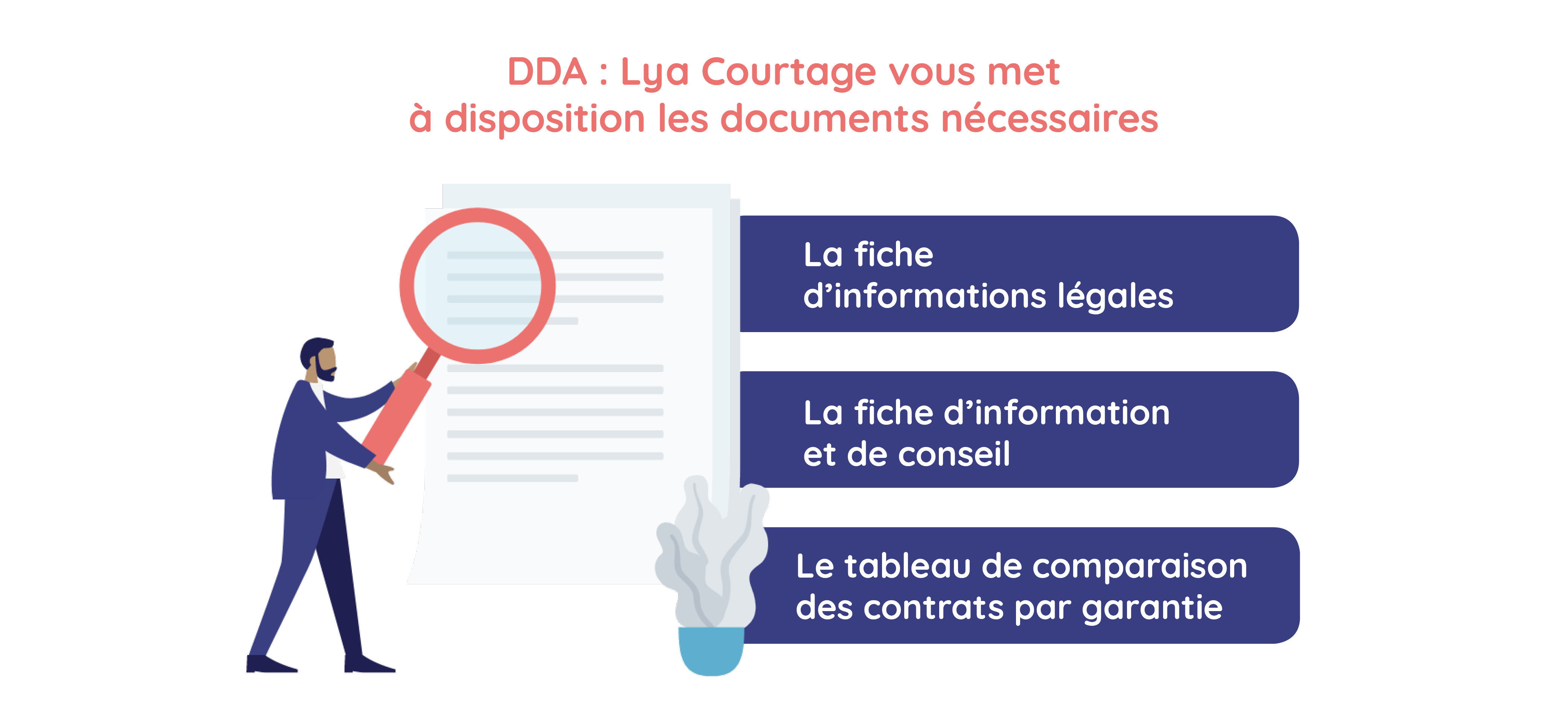 Documents conformité DDA
